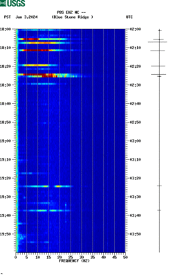 spectrogram thumbnail