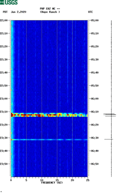 spectrogram thumbnail