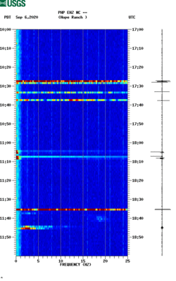 spectrogram thumbnail