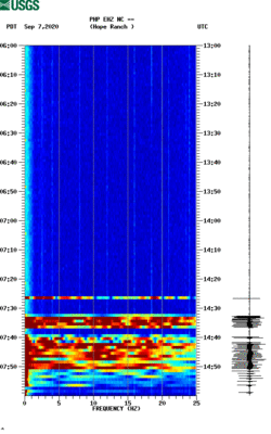 spectrogram thumbnail