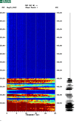 spectrogram thumbnail