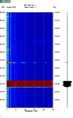 spectrogram thumbnail