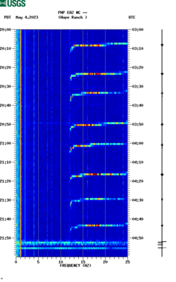 spectrogram thumbnail