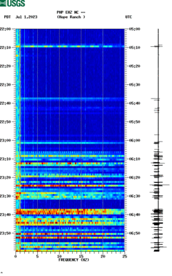 spectrogram thumbnail