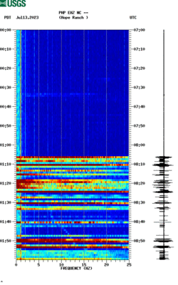 spectrogram thumbnail