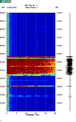 spectrogram thumbnail