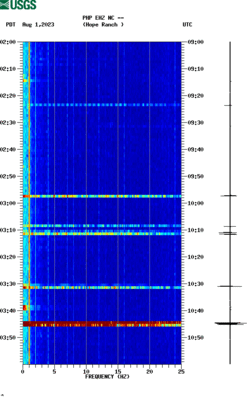 spectrogram thumbnail