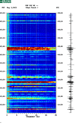 spectrogram thumbnail