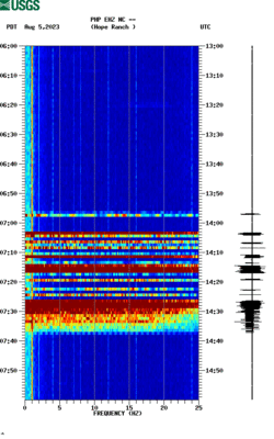 spectrogram thumbnail