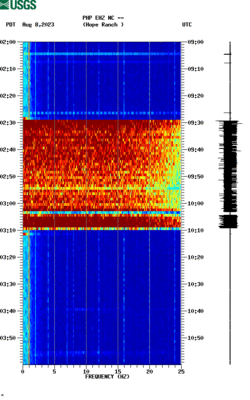 spectrogram thumbnail