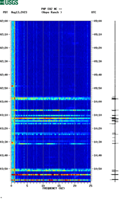 spectrogram thumbnail