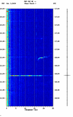 spectrogram thumbnail