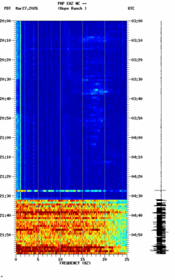 spectrogram thumbnail