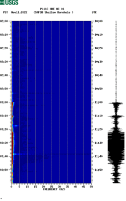 spectrogram thumbnail