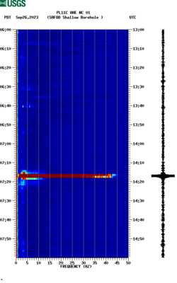 spectrogram thumbnail