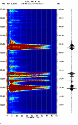 spectrogram thumbnail