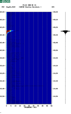 spectrogram thumbnail