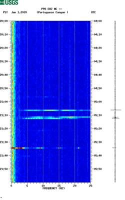 spectrogram thumbnail