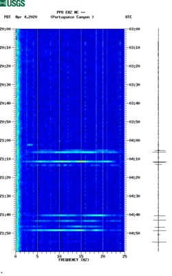 spectrogram thumbnail