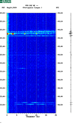 spectrogram thumbnail