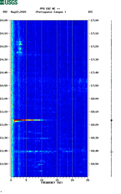 spectrogram thumbnail