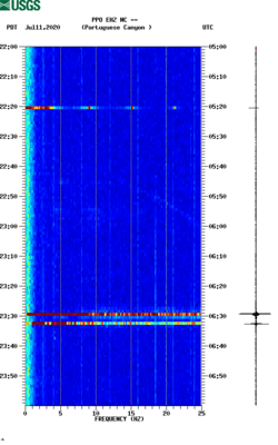 spectrogram thumbnail