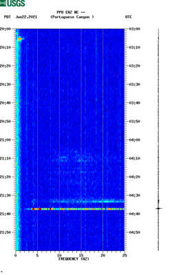 spectrogram thumbnail