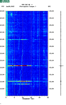 spectrogram thumbnail