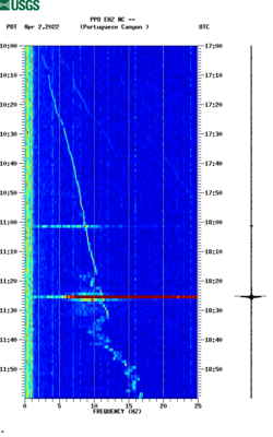 spectrogram thumbnail