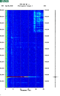 spectrogram thumbnail