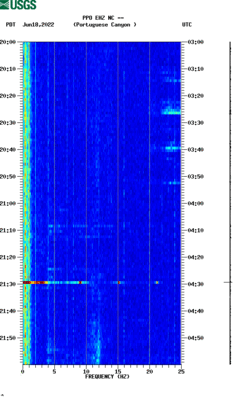 spectrogram thumbnail