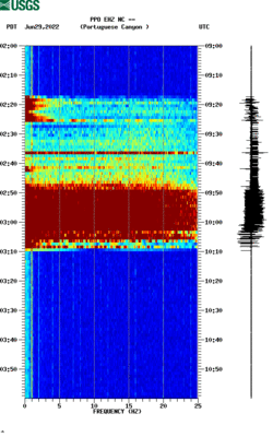 spectrogram thumbnail