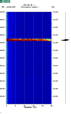 spectrogram thumbnail