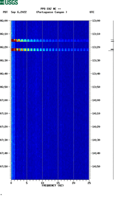 spectrogram thumbnail