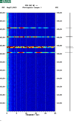 spectrogram thumbnail