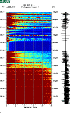 spectrogram thumbnail