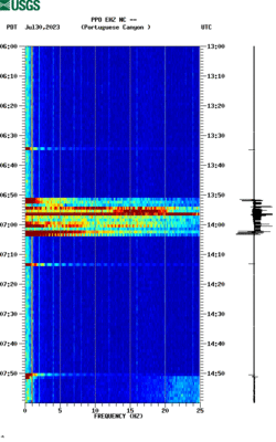 spectrogram thumbnail