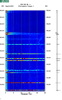 spectrogram thumbnail