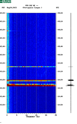 spectrogram thumbnail