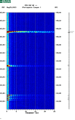 spectrogram thumbnail