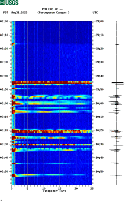 spectrogram thumbnail