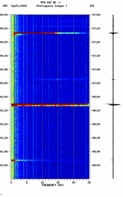 spectrogram thumbnail