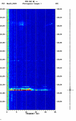 spectrogram thumbnail