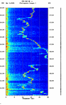 spectrogram thumbnail