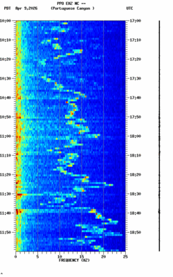 spectrogram thumbnail