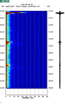 spectrogram thumbnail