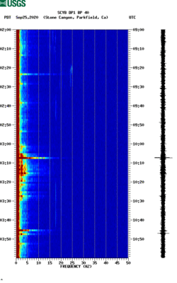 spectrogram thumbnail