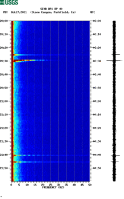 spectrogram thumbnail