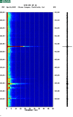 spectrogram thumbnail