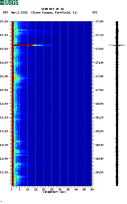 spectrogram thumbnail